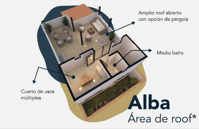 Casa Alba - Planta alta